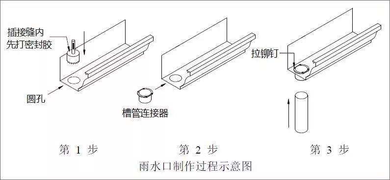 睿婕輕鋼別墅