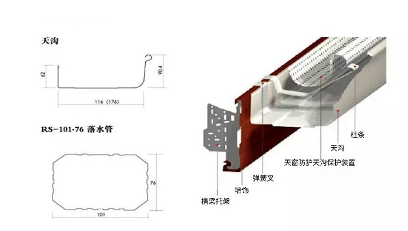 睿婕輕鋼別墅